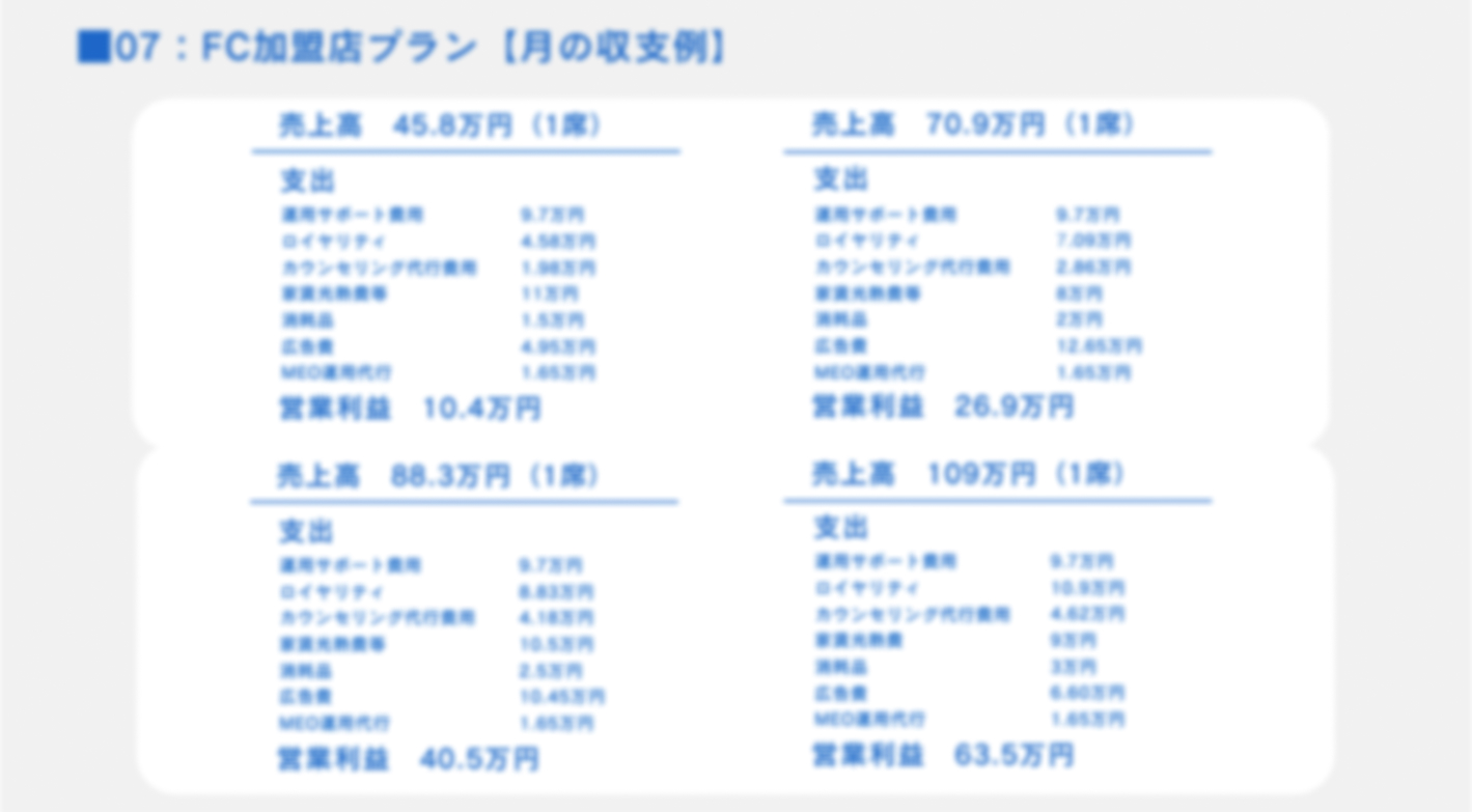 副業兼業も可！独自のシステム構築により、無人運営が可能なホワイトニングサロン