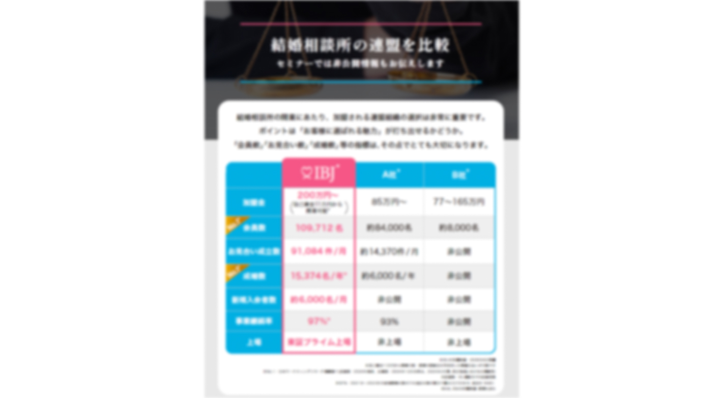 家賃・人件費ゼロ！低資金・ロイヤリティ0で年収1,300万円を目指せる結婚相談所