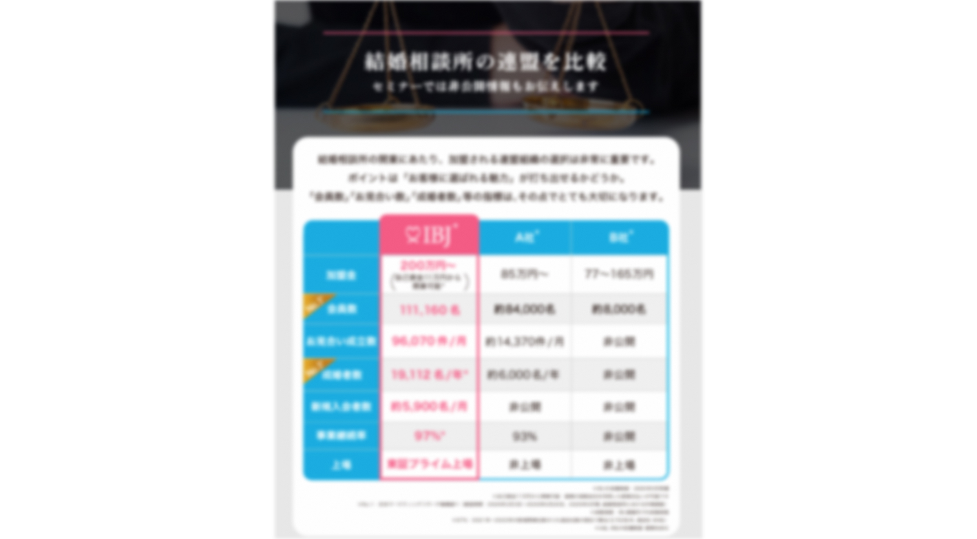 家賃・人件費ゼロ！低資金・ロイヤリティ0で年収1,300万円を目指せる結婚相談所