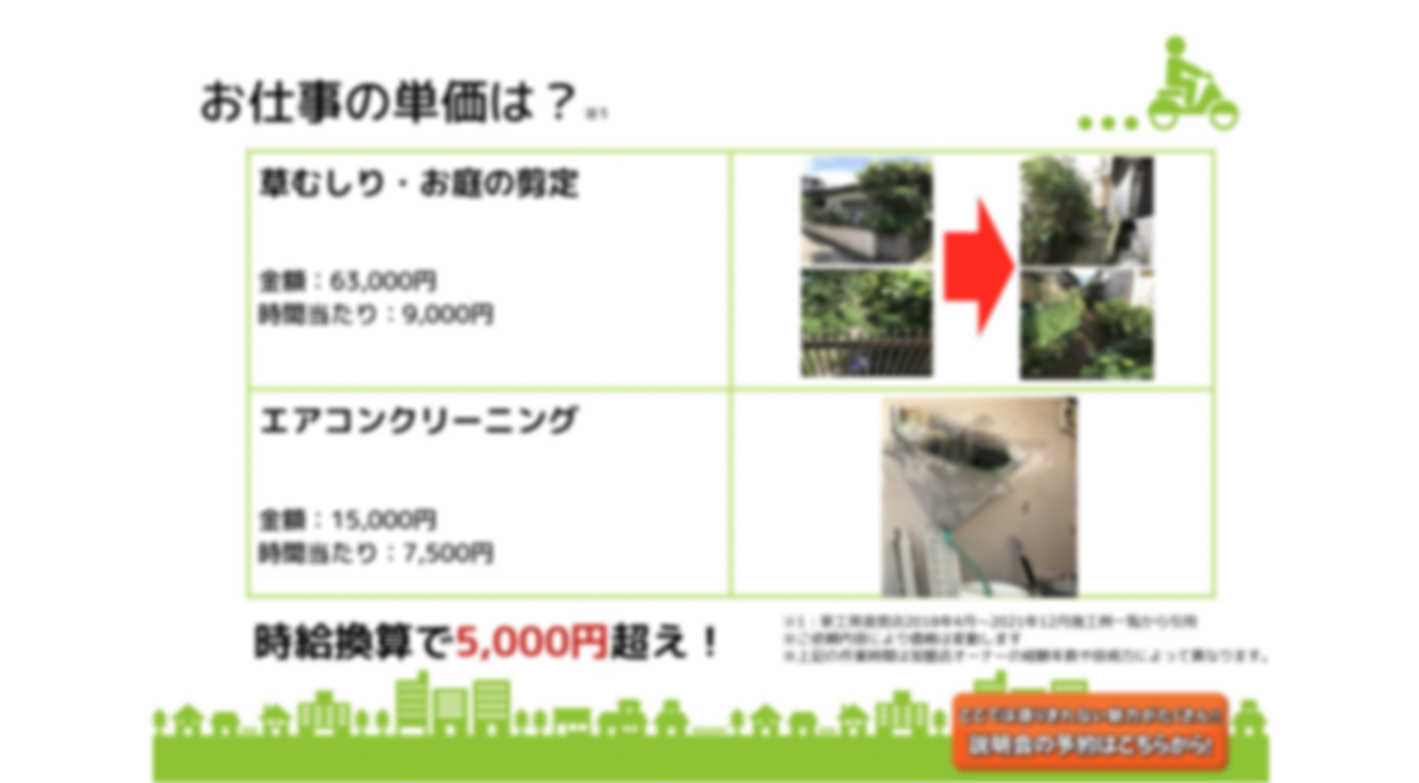 直営店は粗利85%を実現！未経験でも低開業資金で始められる御用聞きサービス