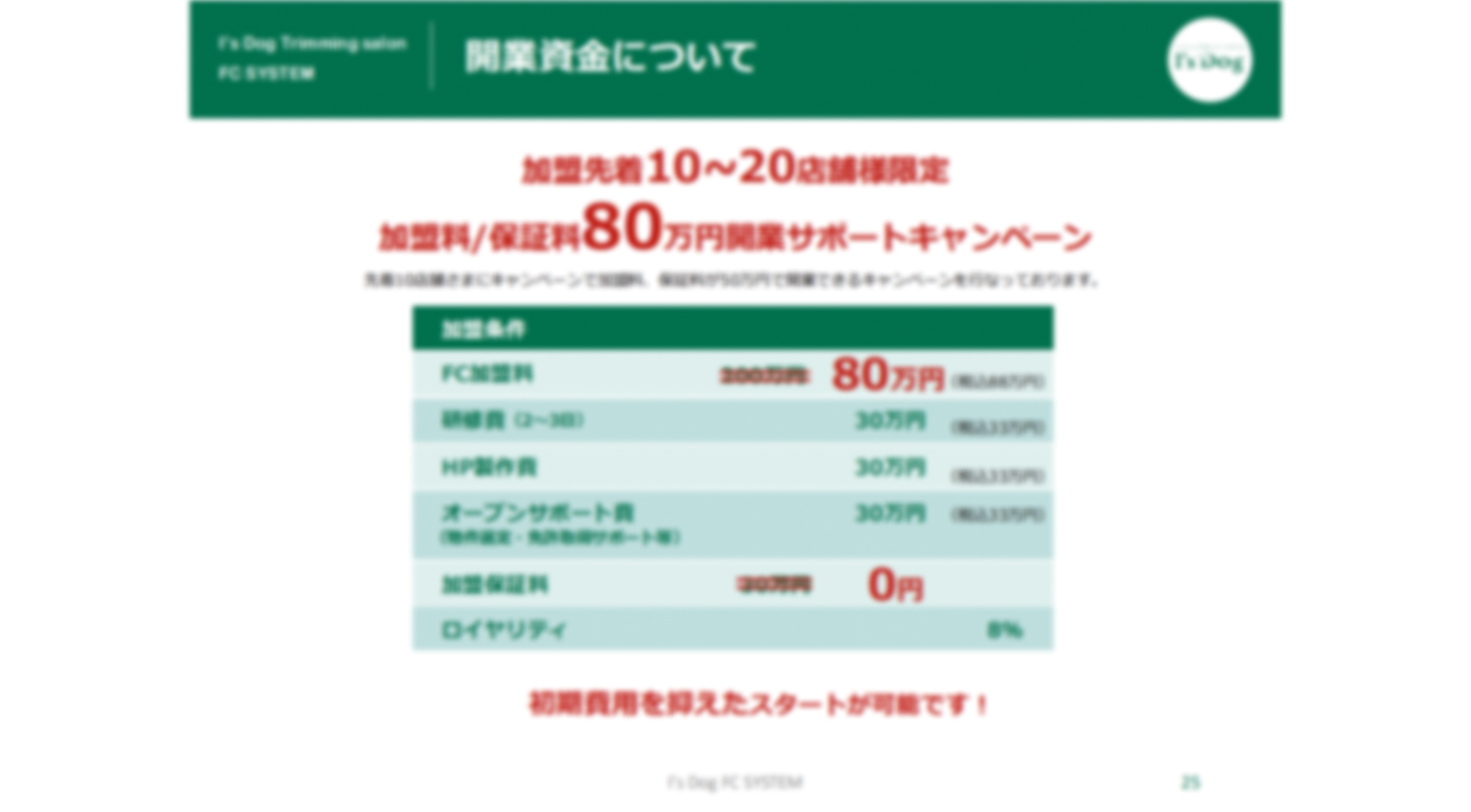 未経験OK！充実のサポート体制で、愛を注げるトリミングサロンを開業！