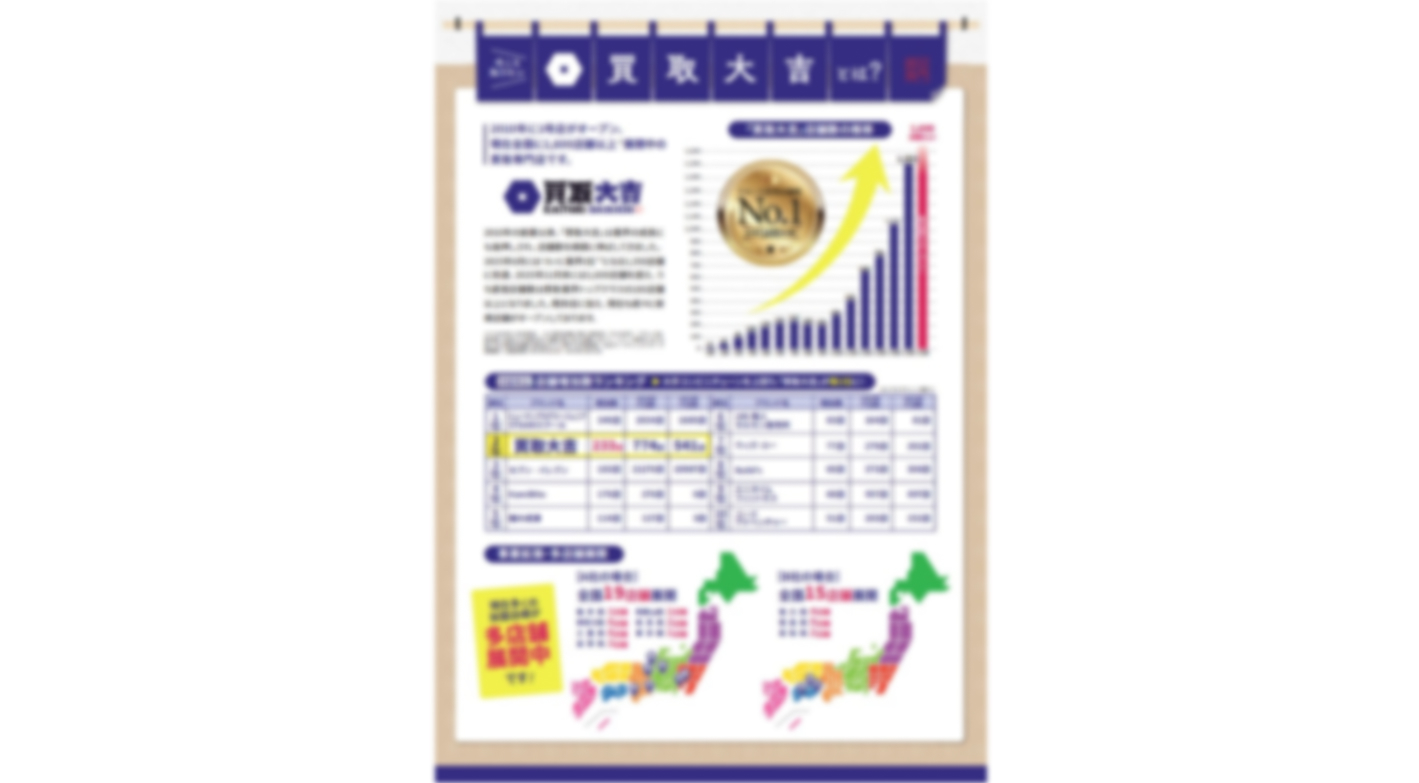 加盟店様の年間店舗継続率97.9％※の「大吉」で独立開業