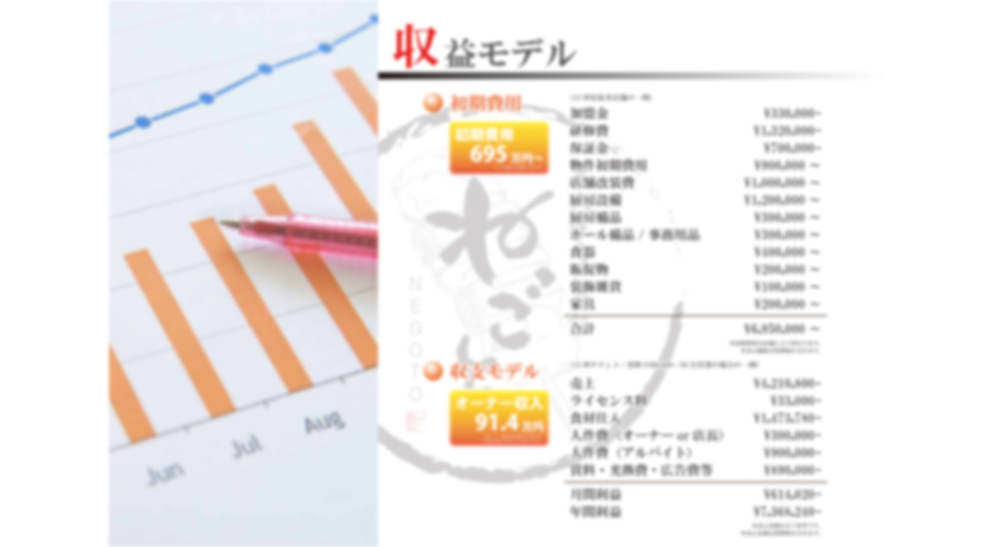 努力が利益に直結！「パッケージライセンス」で叶える自由度の高い焼き鳥屋経営