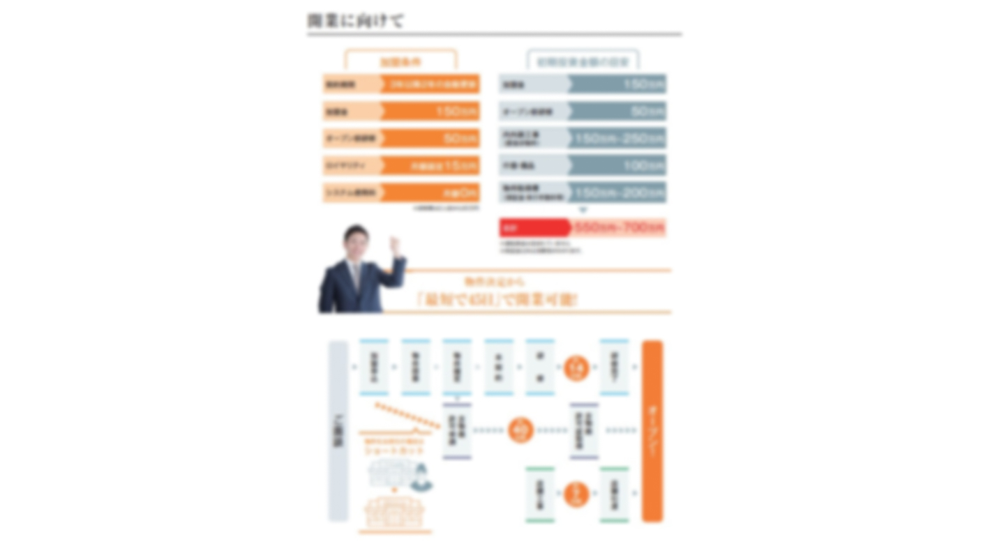 FC事業15年の安心と実績、万全なサポートで“続ける”ことに本気なフランチャイズ