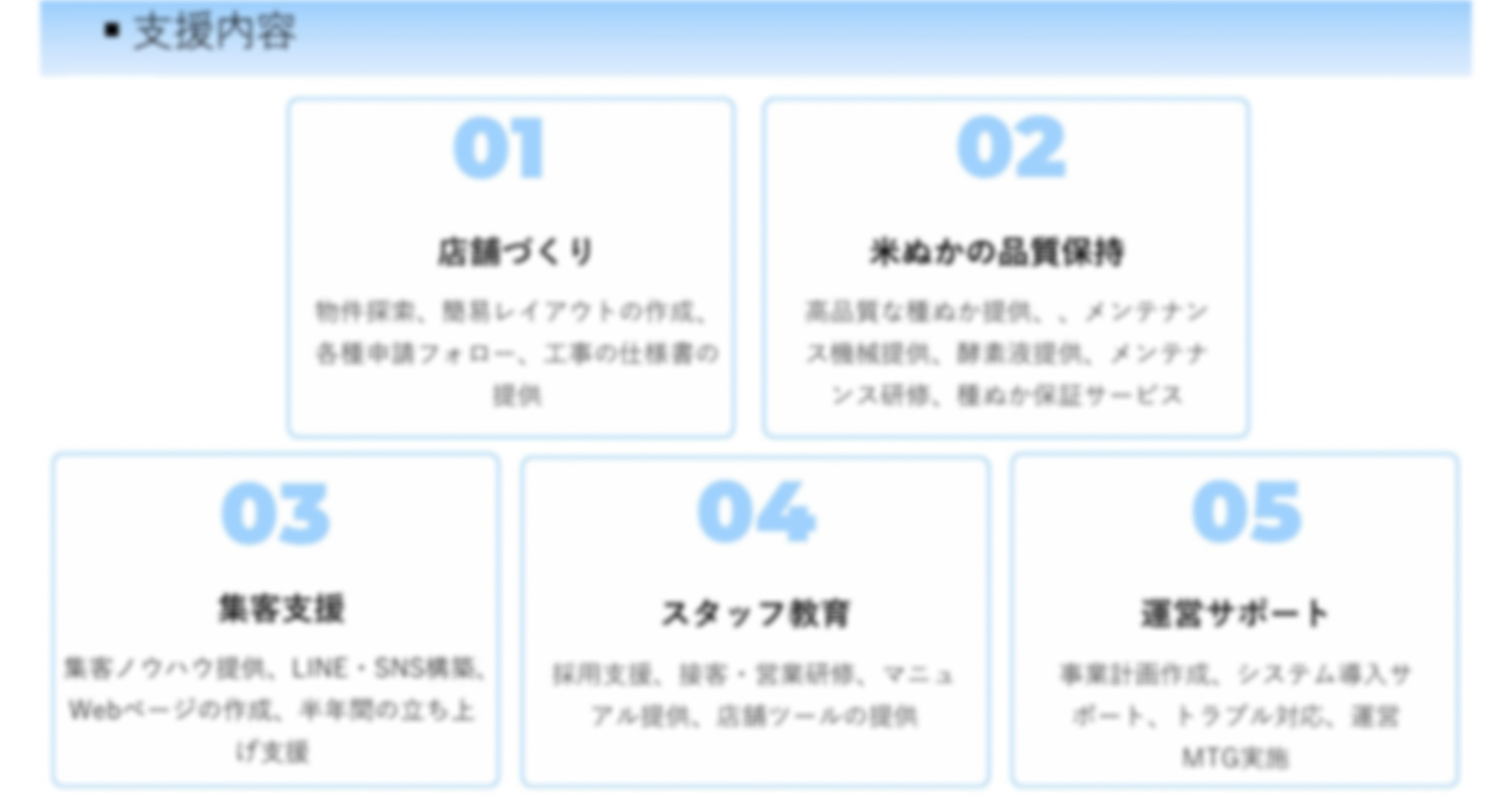 【先着10社限定】100万円広告支援！集客or採用を本部がバックアップ