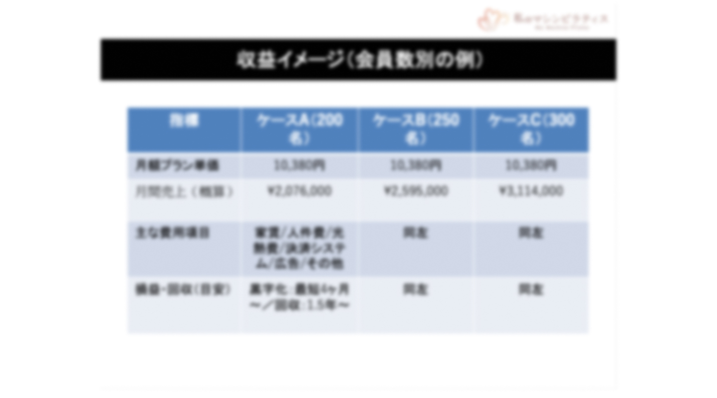 近年ニーズ拡大中の女性専用ピラティススタジオ。予約不要＆夜間無人の運営スタイル。