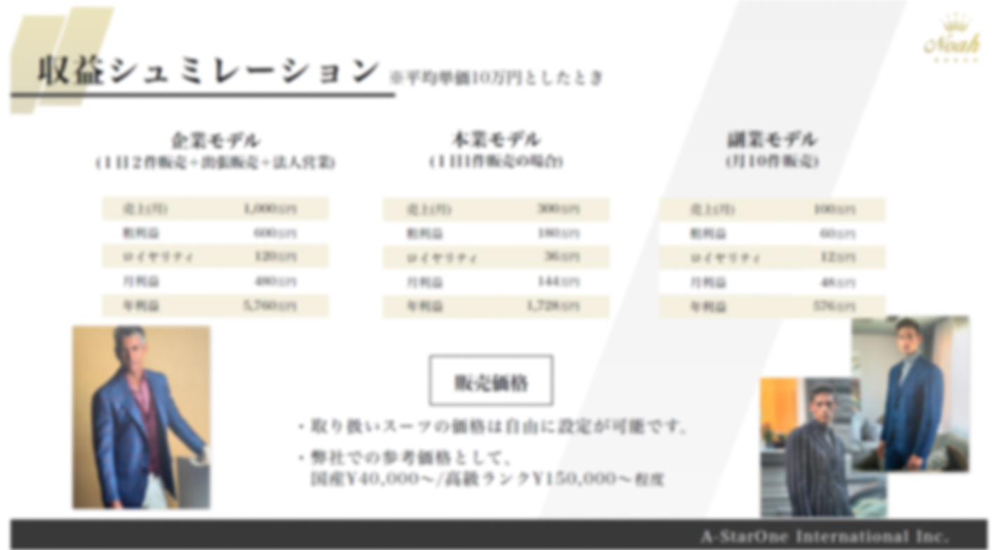 月商1,000万円の事例も！拡大を続けるオーダースーツ市場で低リスク開業