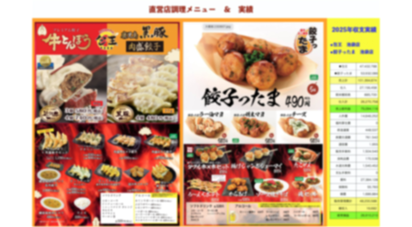 餃子世界初金賞など数々の実績！人気餃子店の【生餃子直売所】3モデルが新登場