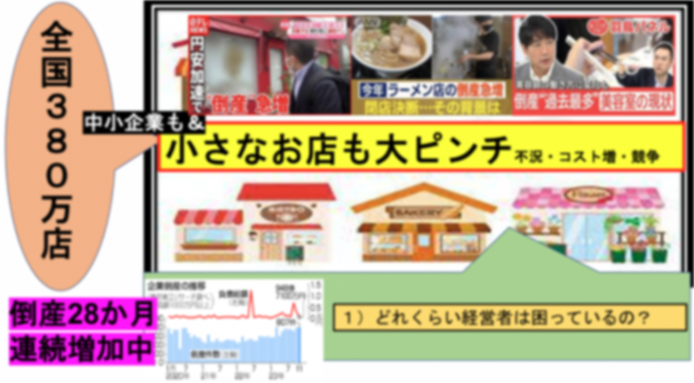 【日本初！】みんなでチームで経営者を救う経営コンサルタントはついに200店突破！