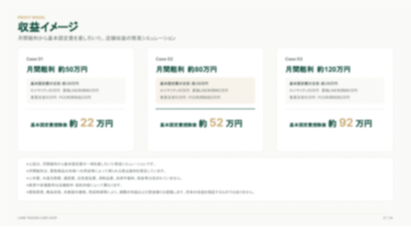 未経験でも月商1,000万円が狙える！高収益と安定が手に入るトレカショップ経営
