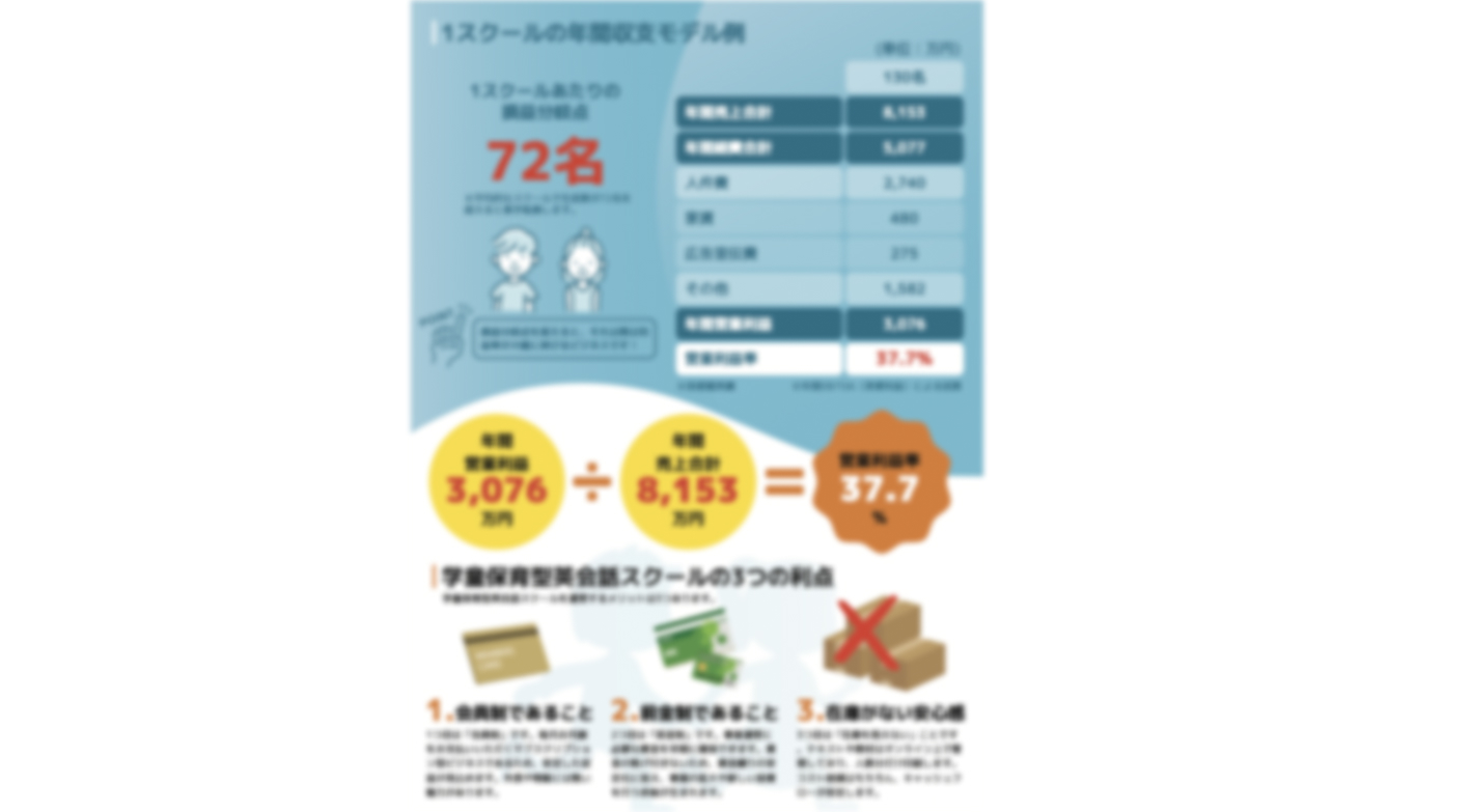 学童保育×英語学習で“成果と収益”を両立するハイブリッド型スクール