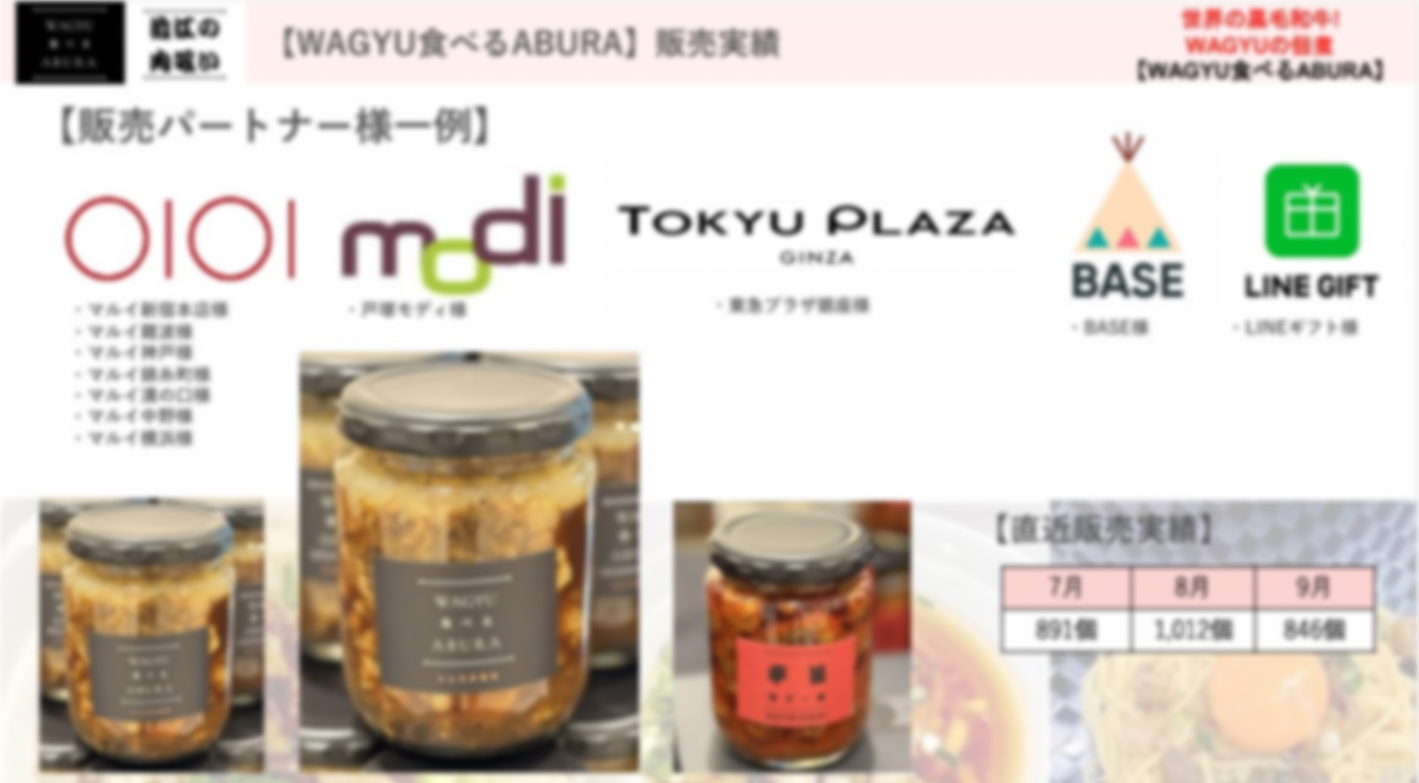 飲食未経験でもOK！和牛の魅力で安定収益を目指そう！