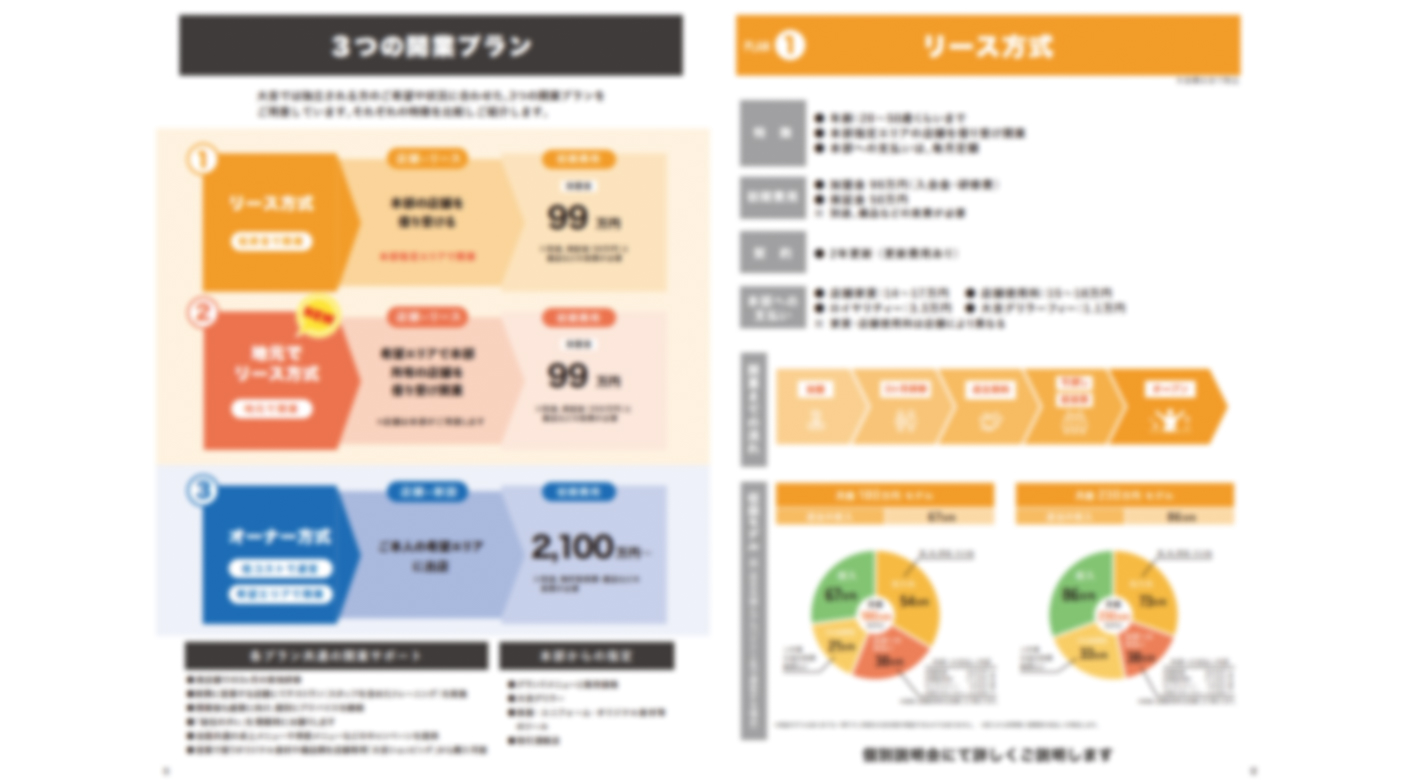 創業50年に向け、リブランディングした“新生”やきとり大吉で独立の夢を