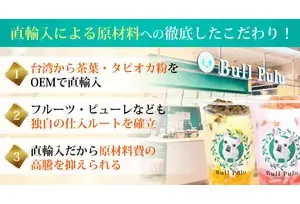 フランチャイズ事業の説明