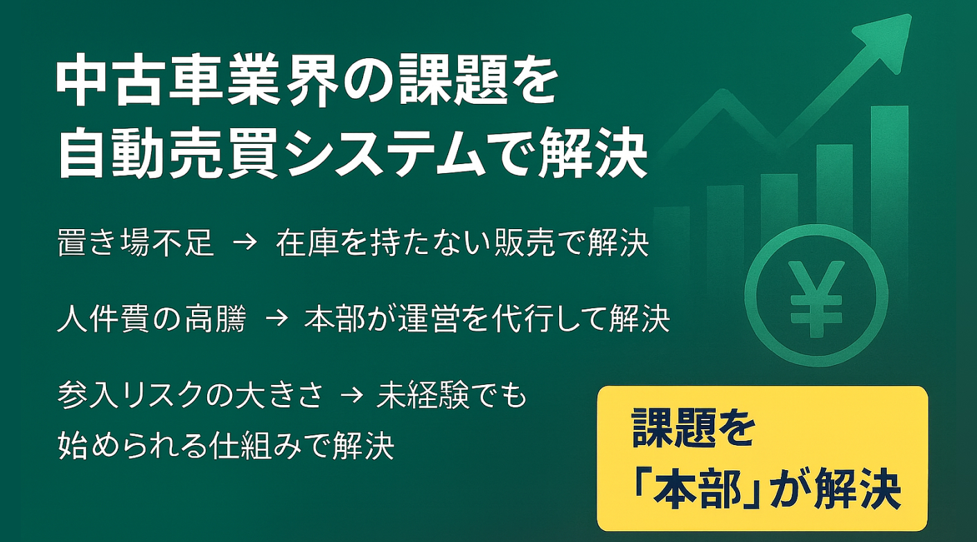 スキマ時間の活用で毎月収益化！月収100万円以上も目指せる新しい中古車販売モデル