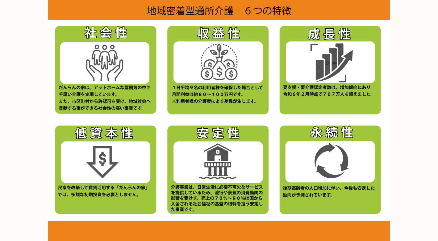 高齢者向け小規模デイサービス！未経験者や外国籍オーナーも多数活躍中！