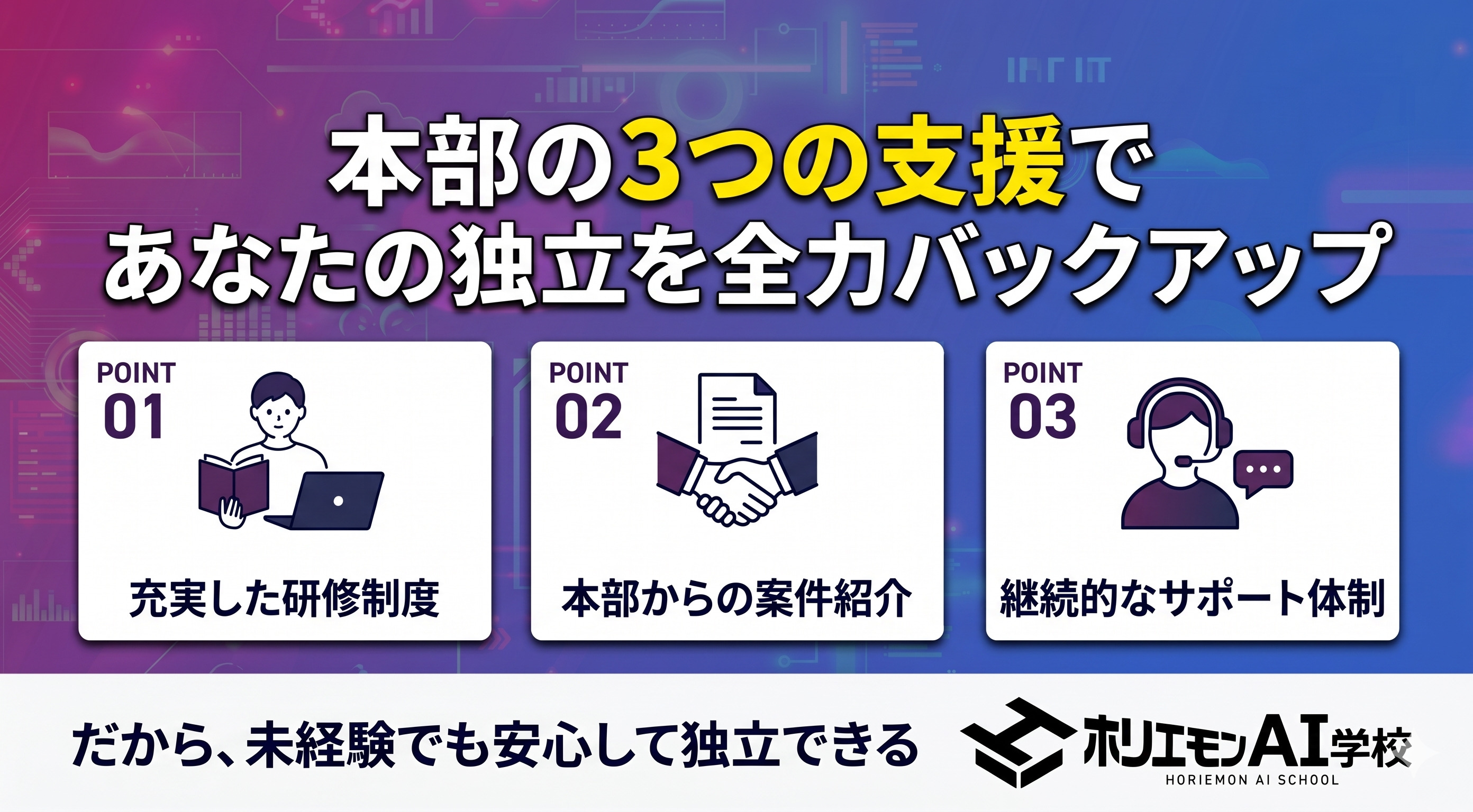 需要爆発中のAIコンサルビジネス！スキル習得から案件獲得までを徹底サポート