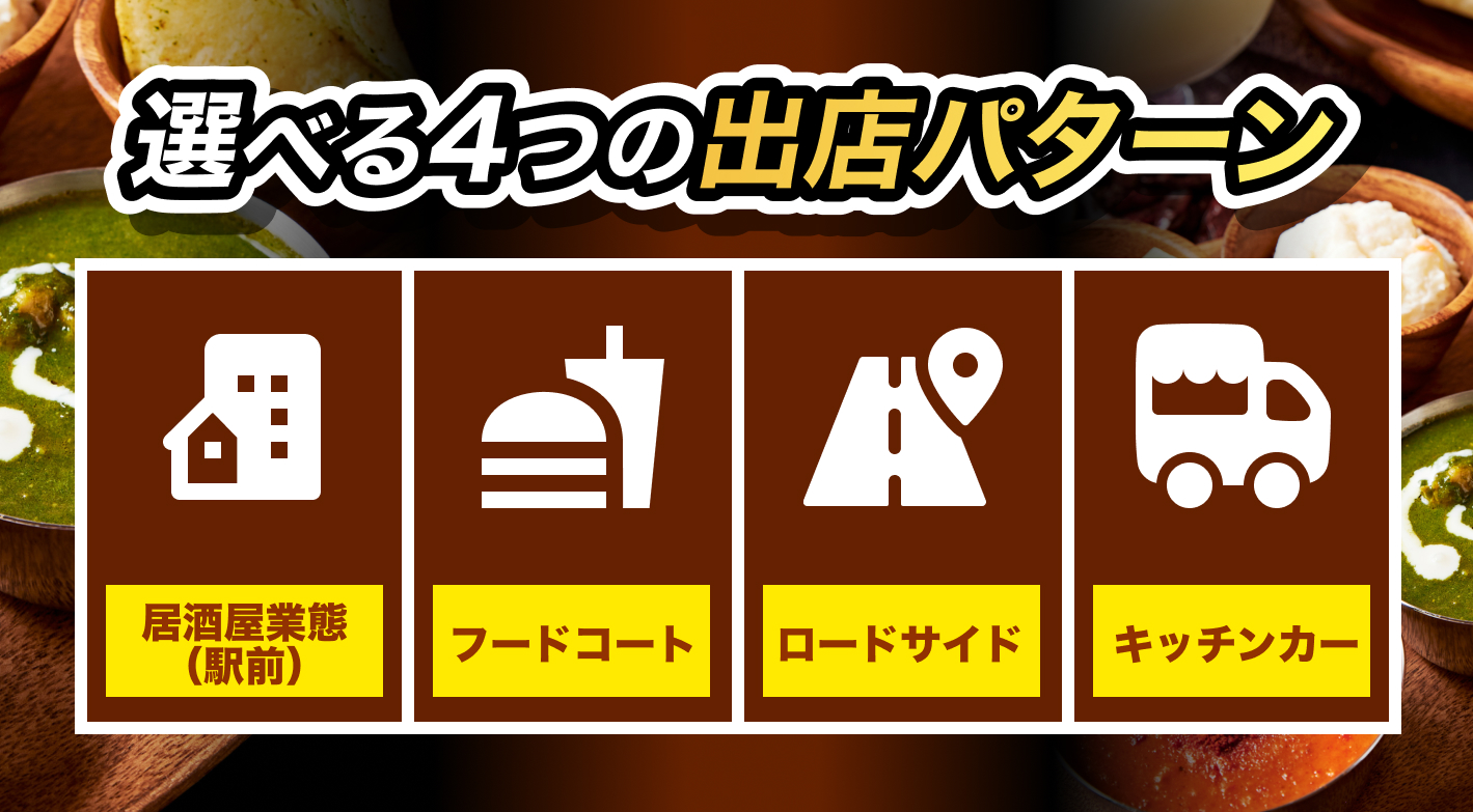 【先着5組限定で加盟金0円】※残り2組！未経験・低資金でも高利益を実現できる！