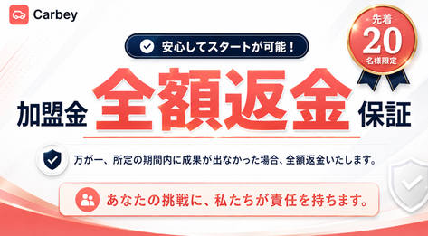 Carbey自動売買システム