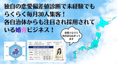 ライフスタイルソムリエ